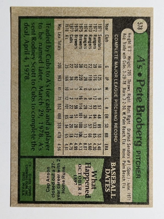 1979 Topps #578 Pete Broberg (VGEX)
