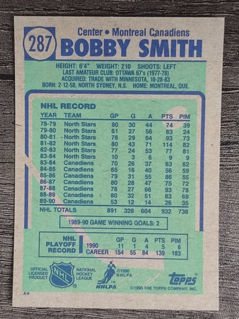 1990-91 Topps #287 Bobby Smith