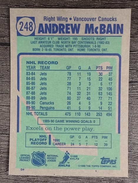 1990-91 Topps #248 Andrew McBain