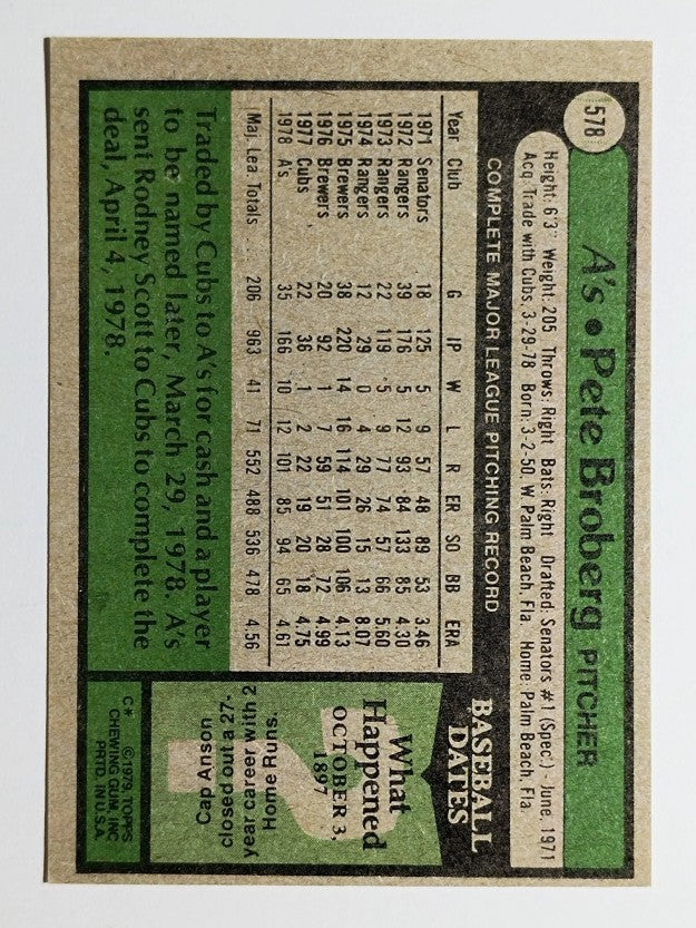 1979 Topps #578 Pete Broberg (NM)