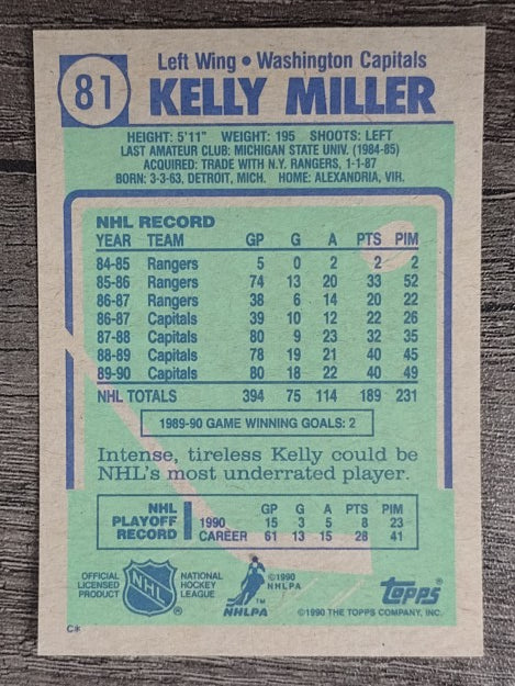 1990-91 Topps #81 Kelly Miller
