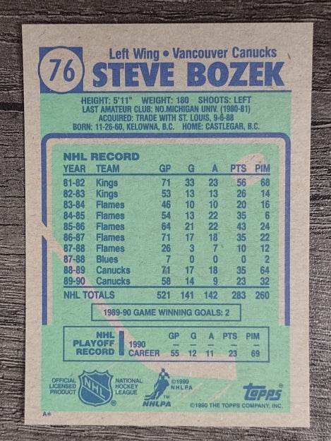 1990-91 Topps #76 Steve Bozek