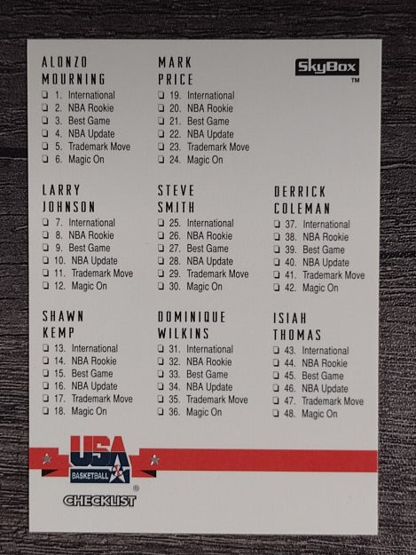 1994 SkyBox USA #89 Checklist