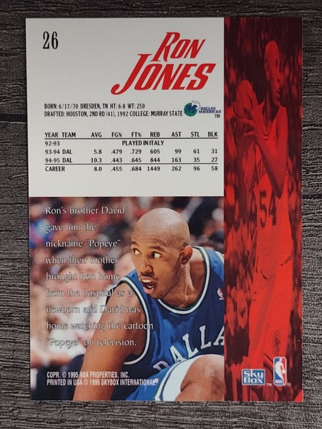 1995-96 SkyBox Premium #26 Popeye Jones