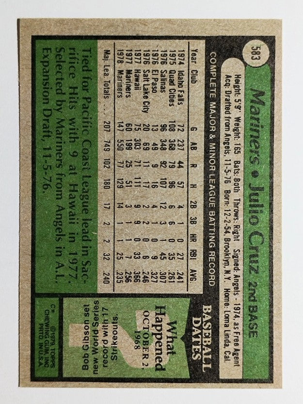 1979 Topps #583 Julio Cruz (NMMT)