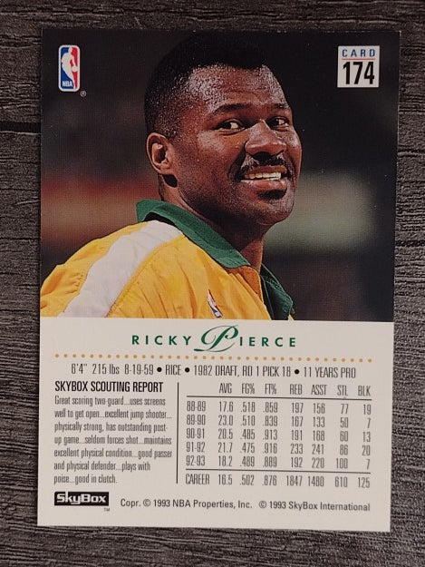 1993-94 SkyBox Premium #174 Ricky Pierce