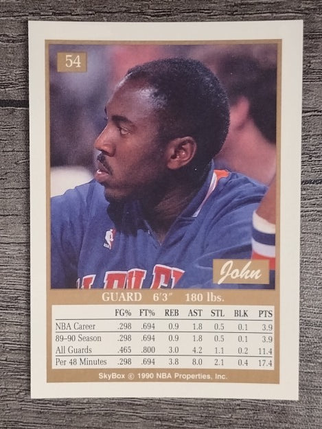 1990-91 SkyBox #54 John Morton