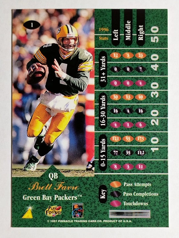 1997 Zenith #1 Brett Favre