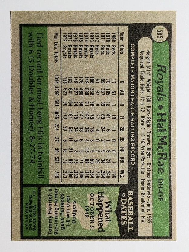 1979 Topps #585 Hal McRae (VGEX)