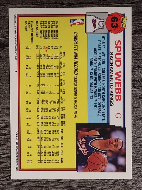 1992-93 Topps #63 Spud Webb