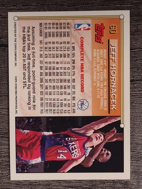 1993-94 Topps #60 Jeff Hornacek