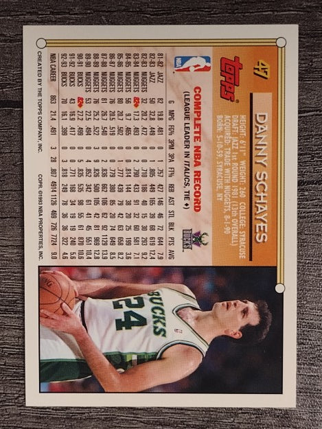 1993-94 Topps #47 Danny Schayes