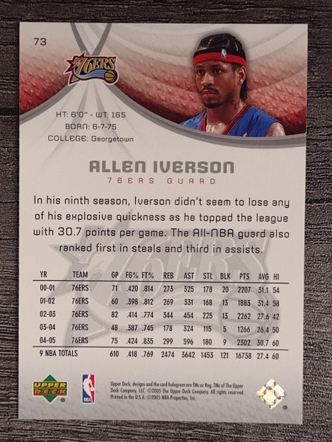 2005-06 SP Game Used #73 Allen Iverson