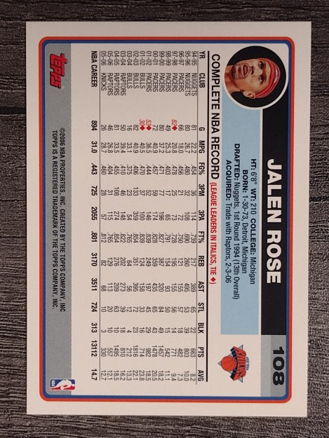 2006-07 Topps #108 Jalen Rose