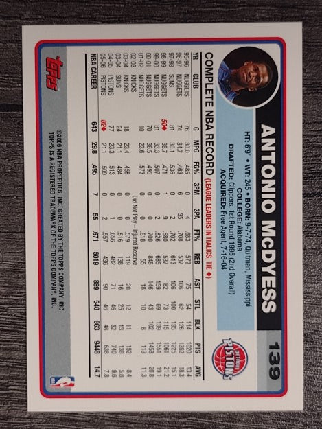 2006-07 Topps #139 Antonio McDyess