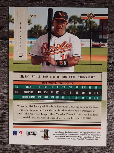 2004 Absolute Memorabilia Retail #28 Miguel Tejada