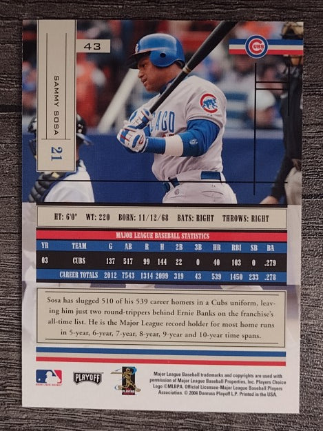 2004 Absolute Memorabilia Retail #43 Sammy Sosa