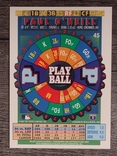 1995 Bazooka #45 Paul O'Neill