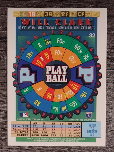 1995 Bazooka #32 Will Clark