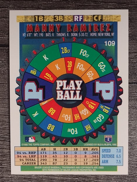1995 Bazooka #109 Manny Ramirez