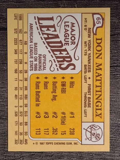 1987 Topps Mini Leaders #65 Don Mattingly
