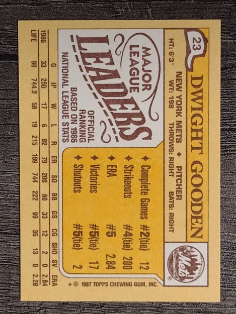 1987 Topps Mini Leaders #23 Dwight Gooden