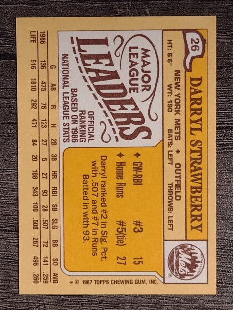 1987 Topps Mini Leaders #26 Darryl Strawberry