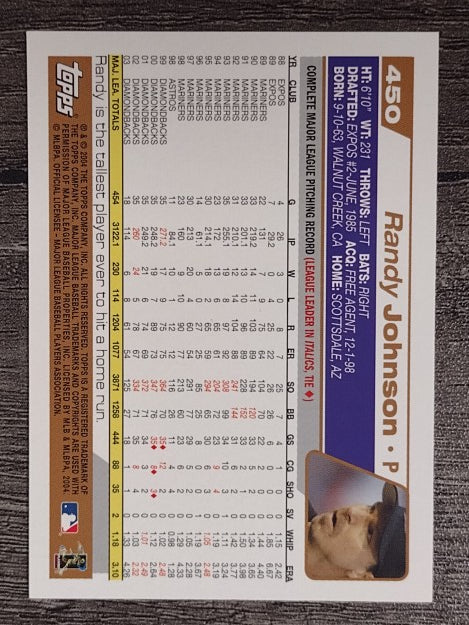 2004 Topps #450 Randy Johnson