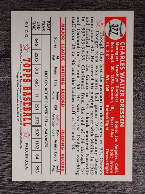 1995 Topps Archives Brooklyn Dodgers #28 Chuck Dressen MG