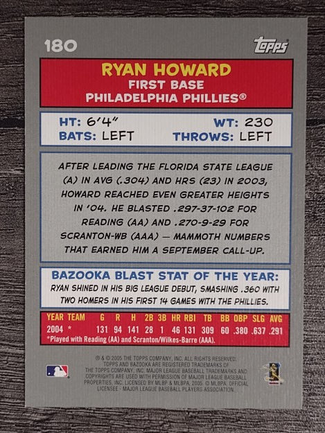 2005 Bazooka #180 Ryan Howard PROS