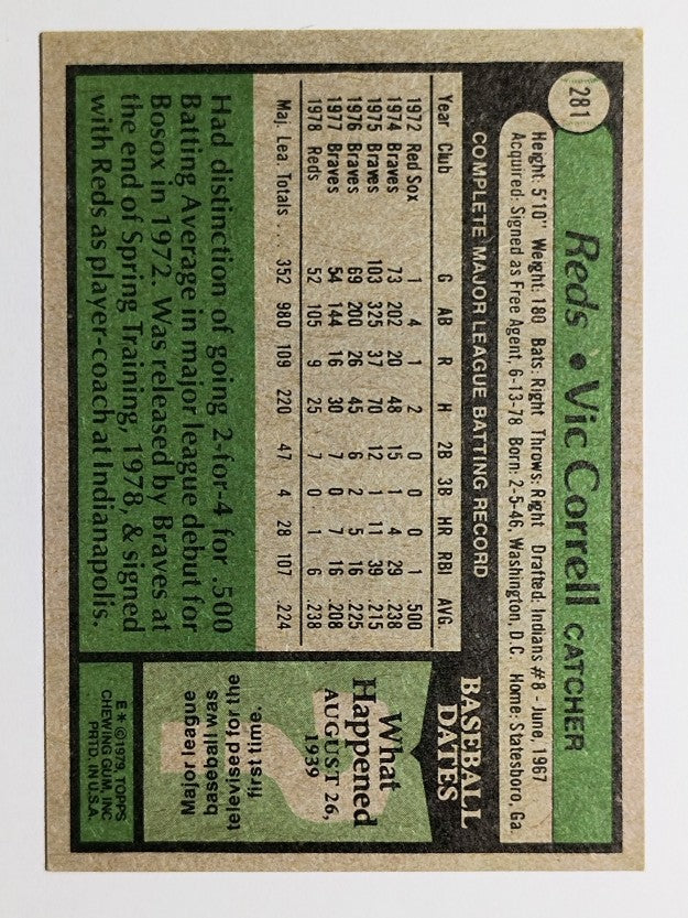 1979 Topps #281 Vic Correll DP (VG)