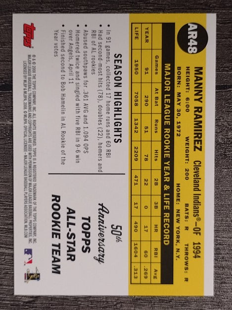 2008 Topps 50th Anniversary All Rookie Team #AR48 Manny Ramirez