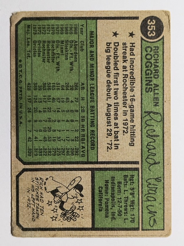 1974 Topps #353 Rich Coggins (POOR)