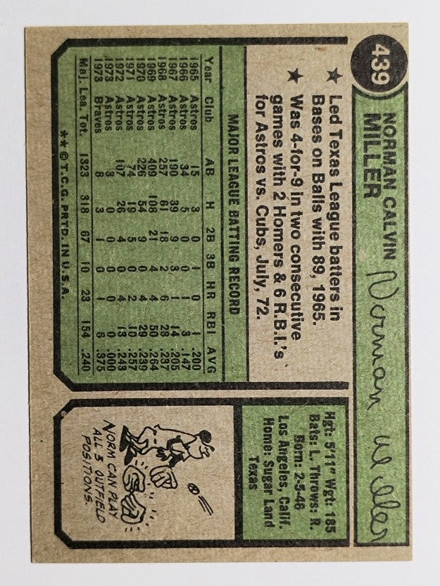 1974 Topps #439 Norm Miller (EXMT)