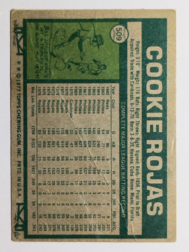 1977 Topps #509 Cookie Rojas (POOR)