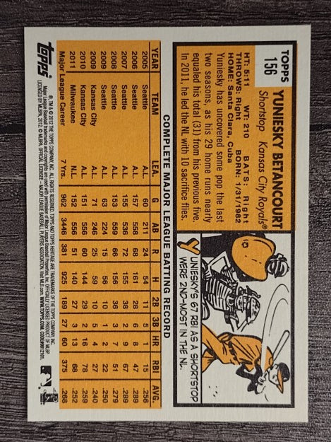 2012 Topps Heritage #156 Yuniesky Betancourt