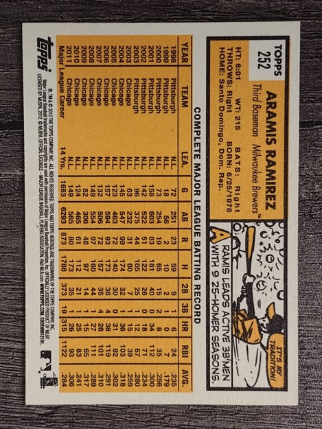 2012 Topps Heritage #252 Aramis Ramirez