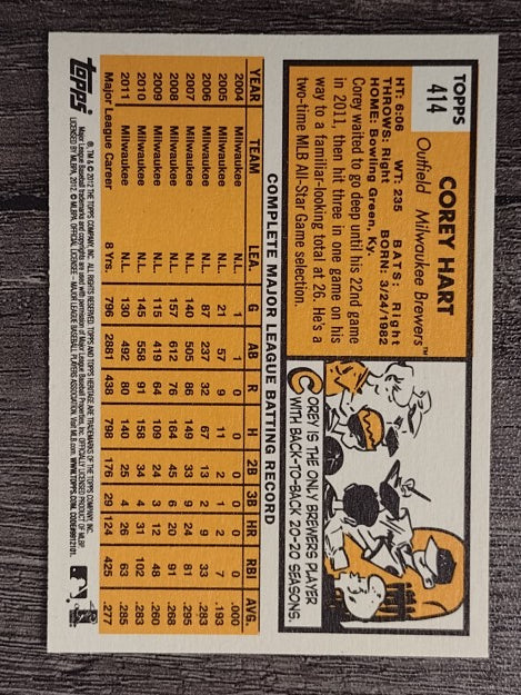 2012 Topps Heritage #414A Corey Hart