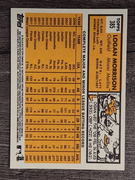 2012 Topps Heritage #385 Logan Morrison