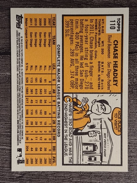 2012 Topps Heritage #110 Chase Headley