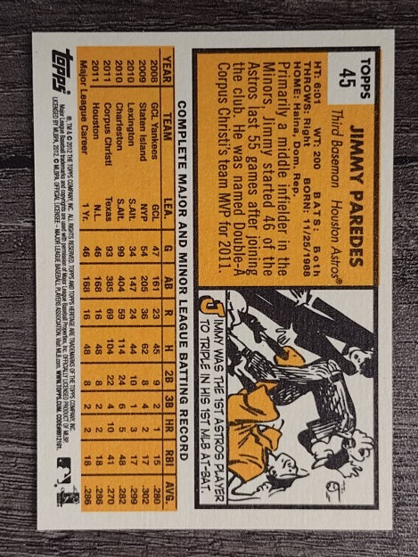 2012 Topps Heritage #45 Jimmy Paredes