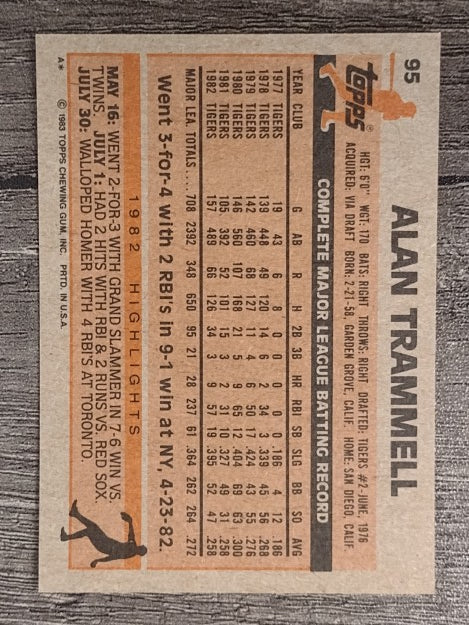 1983 Topps #95 Alan Trammell