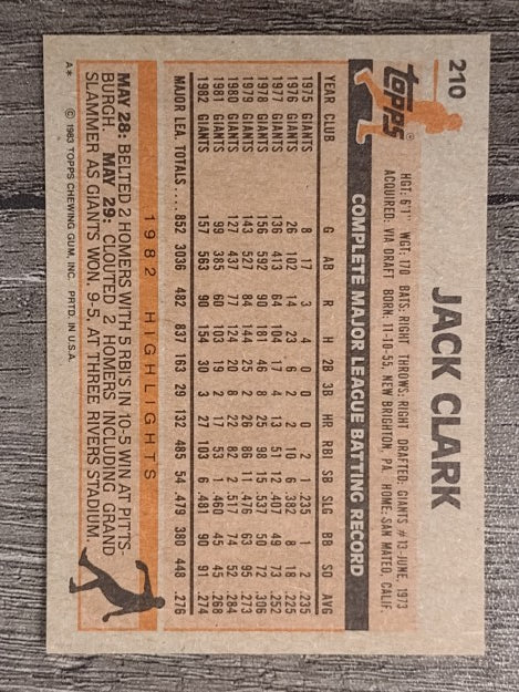 1983 Topps #210 Jack Clark