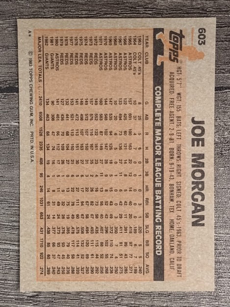 1983 Topps #603 Joe Morgan