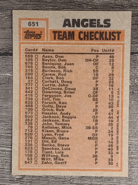 1983 Topps #651 Angels TL/Rod Carew