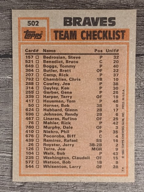 1983 Topps #502 Braves TL/Dale Murphy/Phil Niekro
