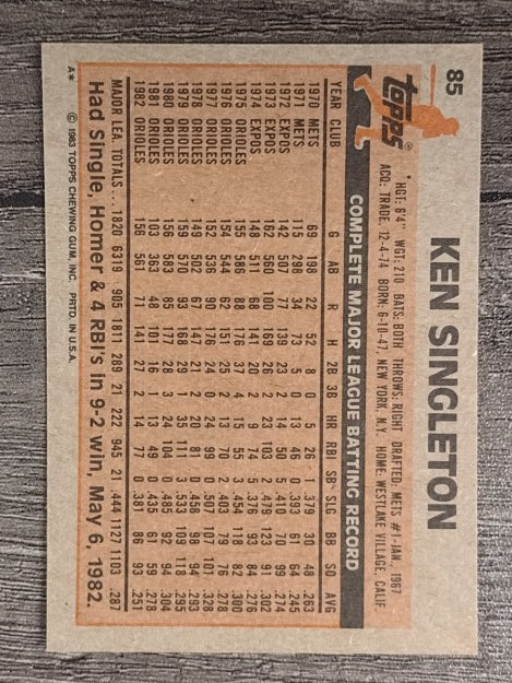 1983 Topps #85 Ken Singleton