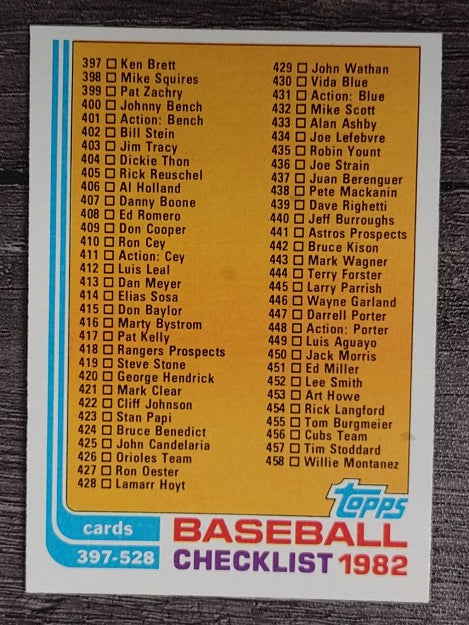 1982 Topps #491 Checklist 397-528