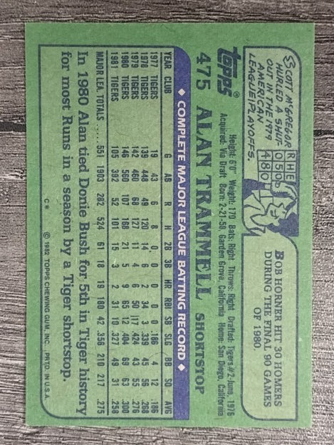 1982 Topps #475 Alan Trammell