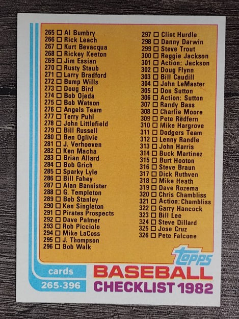 1982 Topps #394 Checklist 265-396